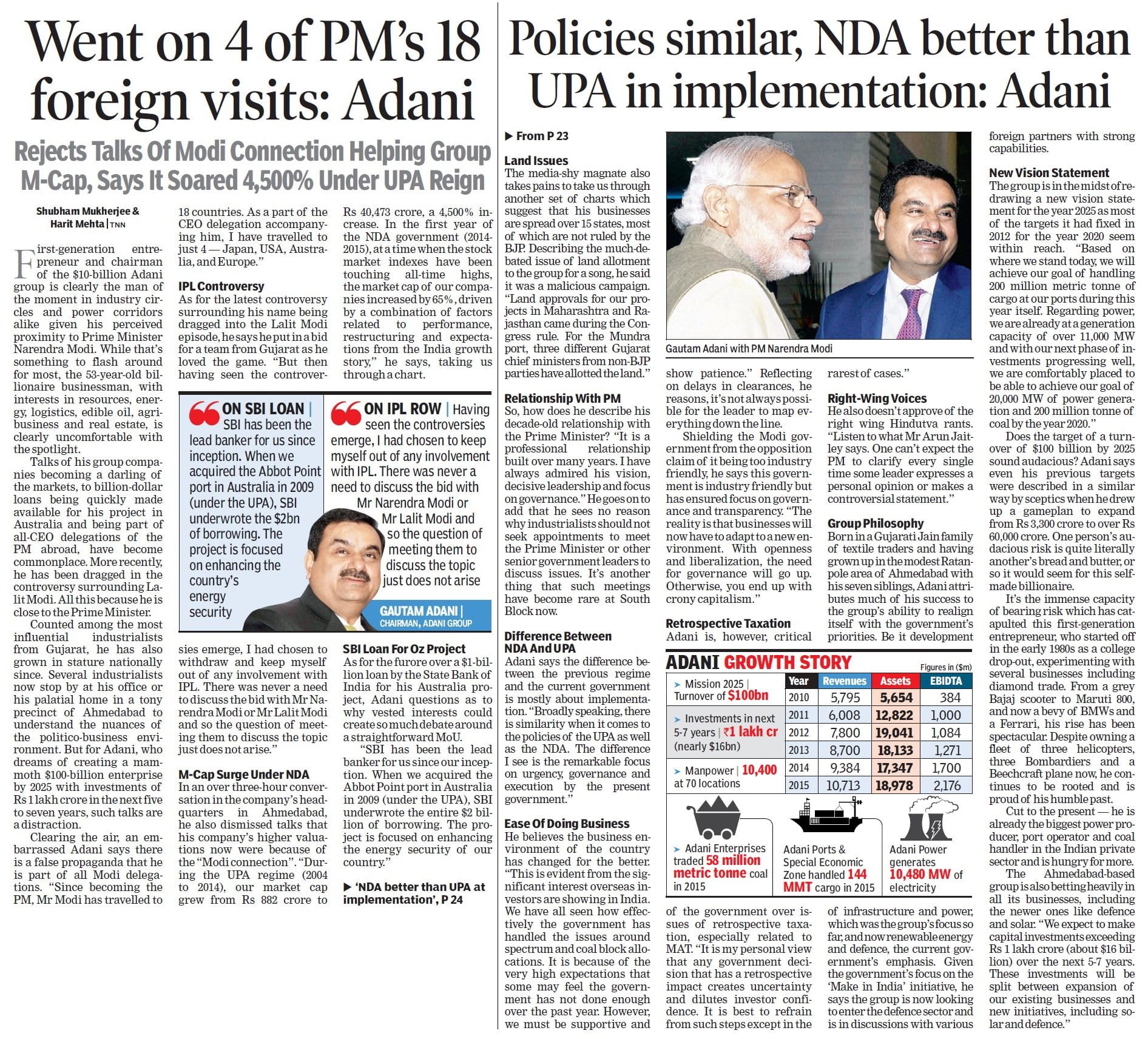 Media Coverage Adani Group Media Coverage Adani Group